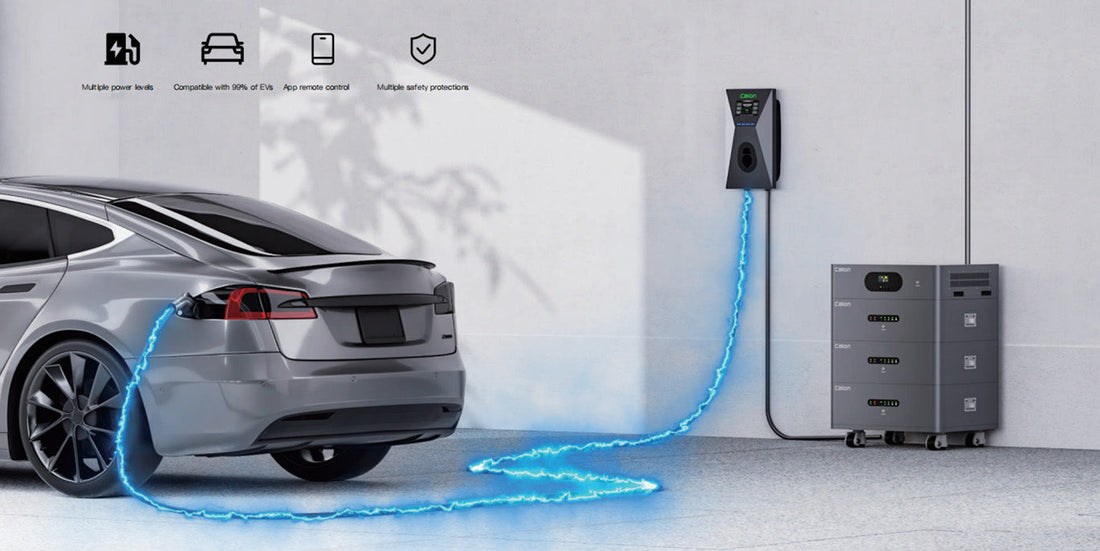 Revolutionize Your EV Charging Experience with Calion’s New AC Wall BOX